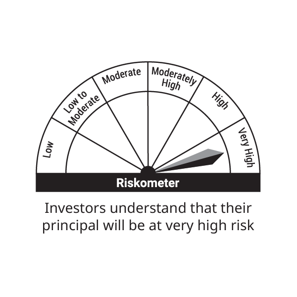 riskometer