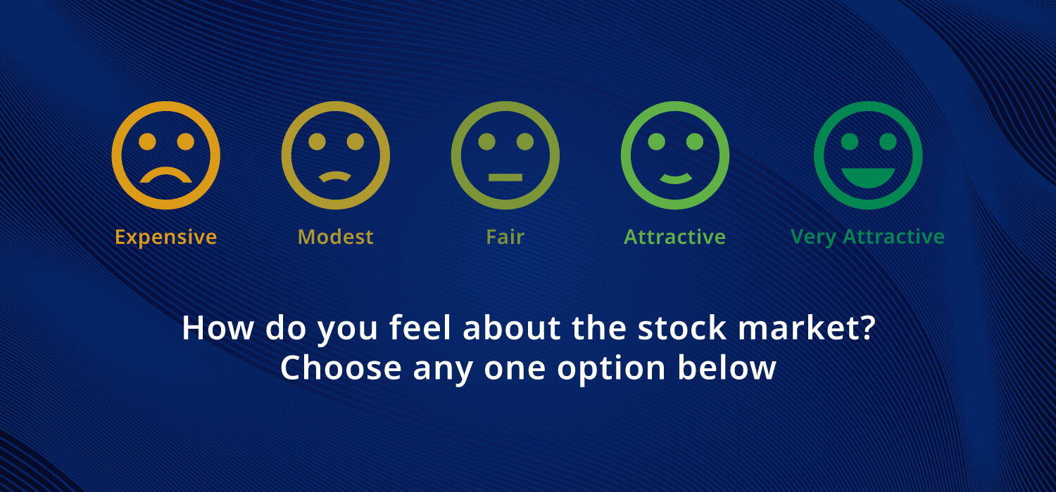 Union Survey